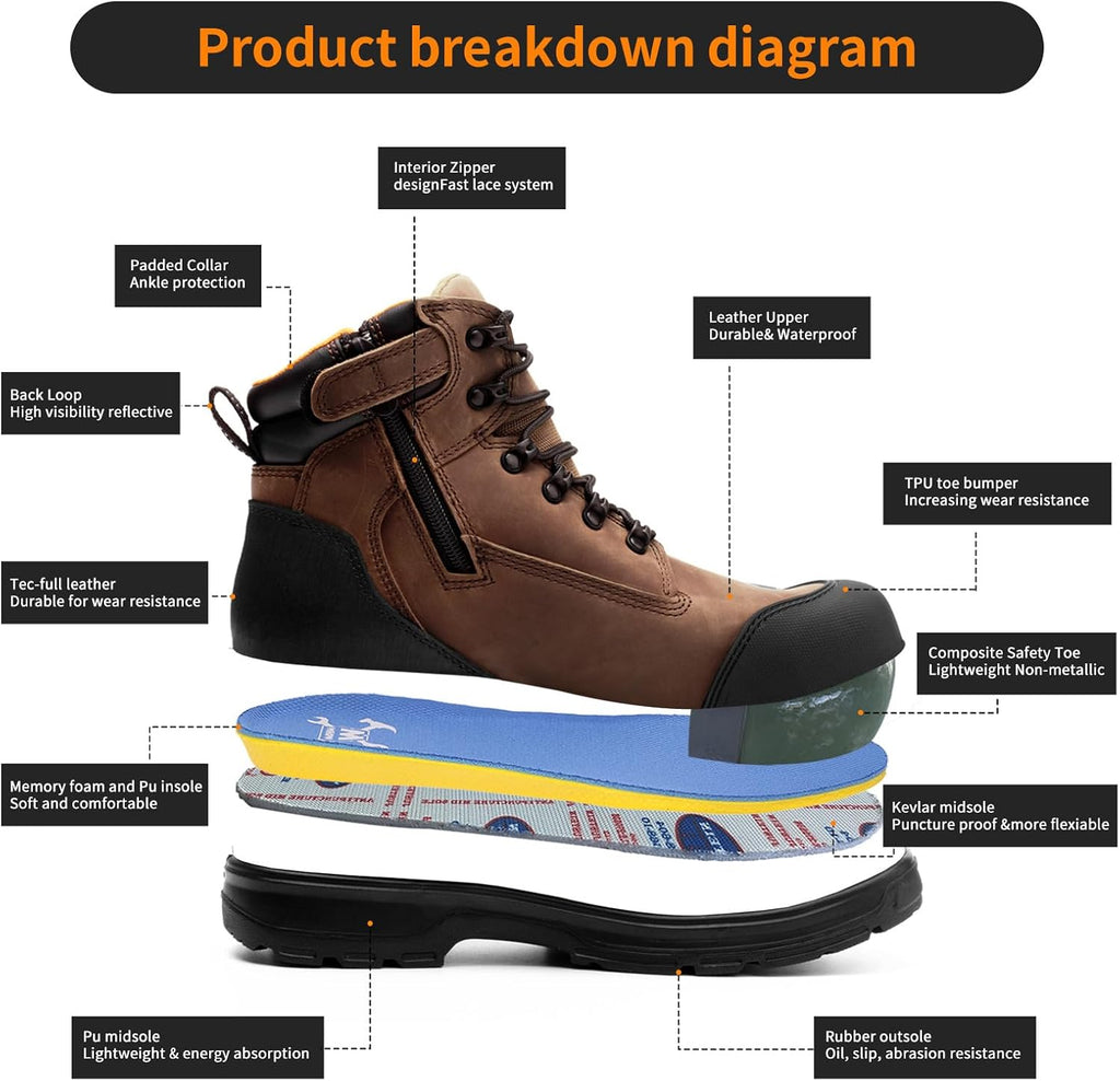 MWORK 6" Safety Work Boots For Men Waterproof ASTM F2413-18 Composite Toe Puncture Proof EH Rated Non Slip YKK Zipper Side Industrial & Construction Chairman MW2302