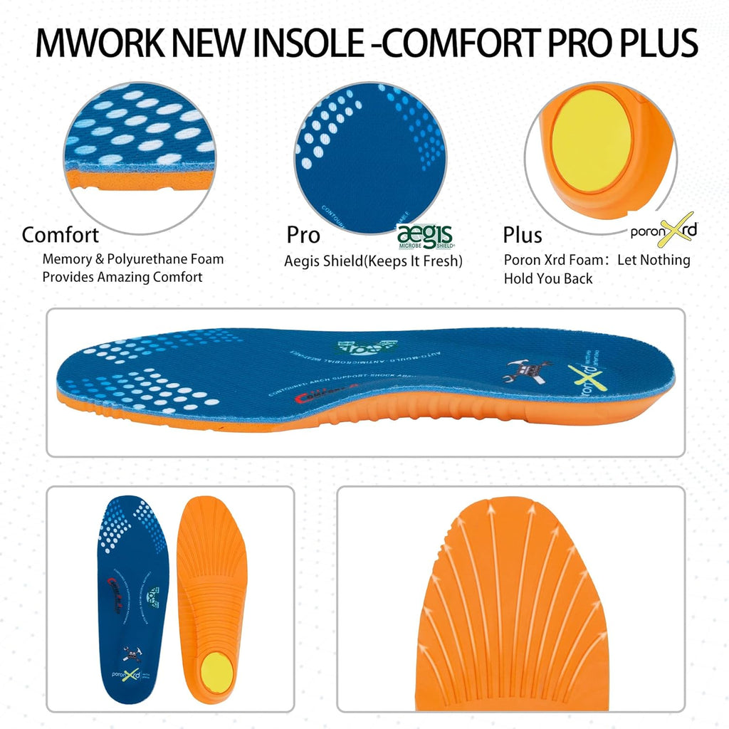 MWORK Men's 6 Inch Soft Moc Toe Work Boot, Premium Full-Grain Leather, Abrasion & Oil & Slip Toughest Wedge Sole, EH Rated, Arch Support Anti Fatigue