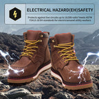 MWORK Welted Blunt Men's 6" Moc Toe Waterproof Work Boots, Comp Toe, Puncture Proof, Slip Resistant Wedge Sole, Coolmax Comfort Leather Safety Boot, Anti-Fatigue, ASTM F2413 Electrical Hazard RR7128